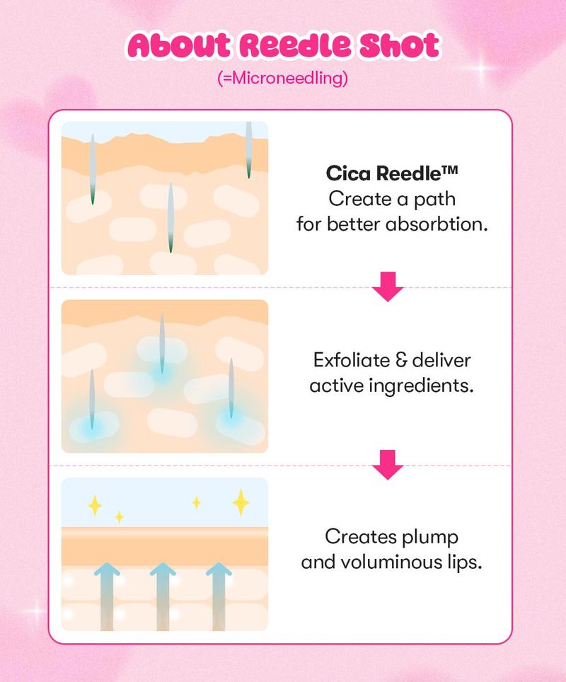 [VT Official] Viral Reedleshot Lip Plumper gloss lips, VT Reedle Shot Lip Plumper Expert, Beginner, Colored Lip Plumper, Spiculed Lip plumper, Lip plump korean skincare products, kbeauty viral Comfort Glossy Lipgloss Makeup, Volufiline