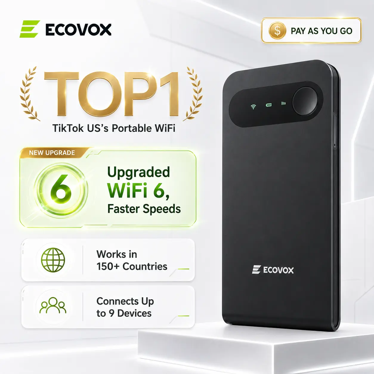 [Deals For You Days] ECOVOX Global Portable Mini WiFi Hotspot, WiFi 6 4G LTE No SIM Travel Router, Works in 150+ Countries, Pay-as-You-Go, Connects 9 Devices for Travel, Business & Study Abroad