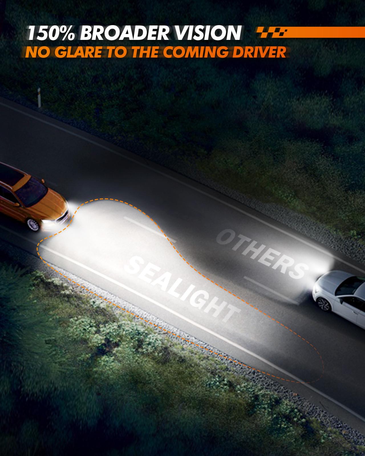 1997 Ford Ranger 9007/HB5 15W 6000K White LED Headlight Bulb 2PCS SEALIGHT S1