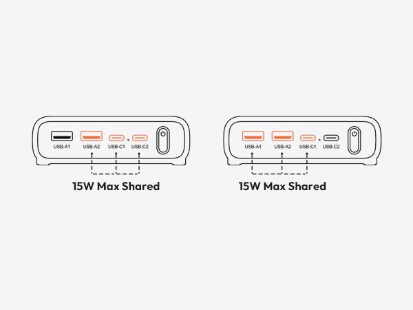 NTONPOWER Desk Power Strip with USB C, Purple Flat Plug 8-in-1 (4 AC + 4 USB), 25W Charging, 5ft Flat Extension Cord, Aesthetic Desk Setup, Study Desk & Dorm Room Essentials for Students NTONPOWER Desk Power Strip with USB C, Purple Flat Plug 8-in-1 (4 AC + 4 USB), 25W Charging, 5ft Flat Extension Cord, Aesthetic Desk Setup, Study Desk & Dorm Room Essentials for Students