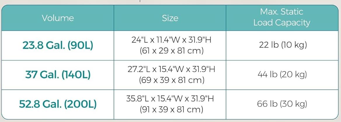 SONGMICS HOME Laundry Basket with Wheels, Rectangular Rolling Laundry Hamper, Removable Liner, Steel Frame with Handle, Storage, Organiser