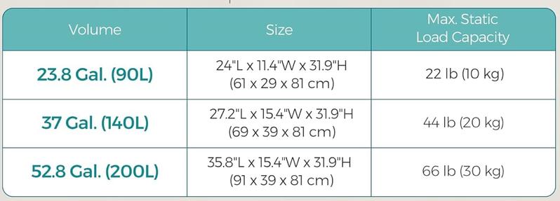 SONGMICS HOME Laundry Basket with Wheels, Rectangular Rolling Laundry Hamper, Removable Liner, Steel Frame with Handle, Storage, Organiser