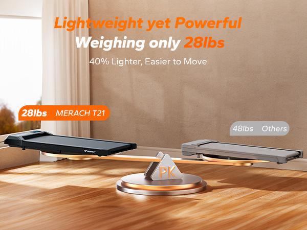 Merach Under Desk 2-in-1 Walking Pad for Home & Office, 2.25HP Low-Noise Portable 265lbs Treadmill with LED Display for Walking and Jogging, TikTokShopBlackFriday Merach Under Desk 2-in-1 Walking Pad for Home & Office, 2.25HP Low-Noise Portable 265lbs Treadmill with LED Display for Walking and Jogging, TikTokShopBlackFriday