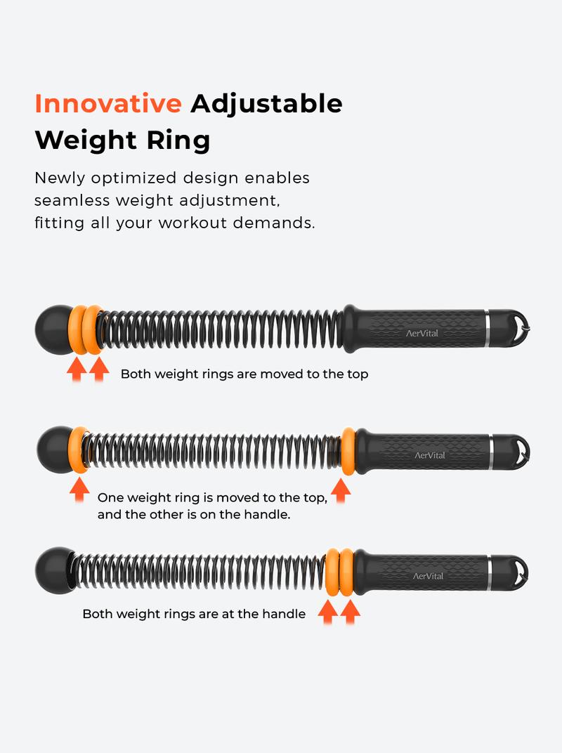 AerVital 2026 New Cordless Battle Ropes for Home Gym, Cordless Training Rope Fitness Equipment for Men & Women, No-Jump Full-Body Exercise, Weighted Workout Ropes for HIIT, Ideal for Fitness Enthusiasts Workout Equipment Training Equipment & Festival Gift