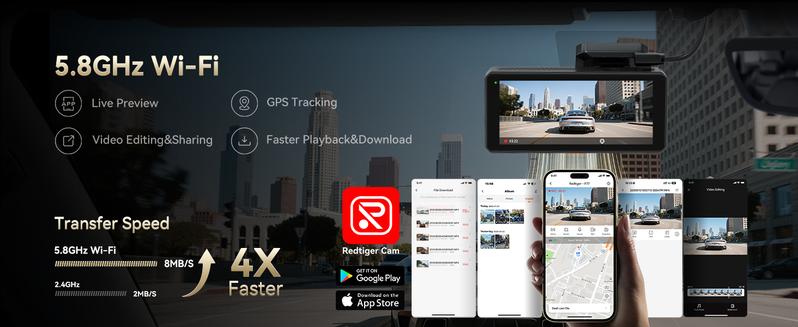 REDTIGER F77 4K+4K Dash Cam Front and Rear, Dual STARVIS 2 IMX678 HDR, Built-in 128GB eMMC, Voice Control Dash Camera for Cars with 5.8GHz WiFi, 4'' Touch Screen, GPS, Night Vision, 24H Parking Mode-Holiday Haul