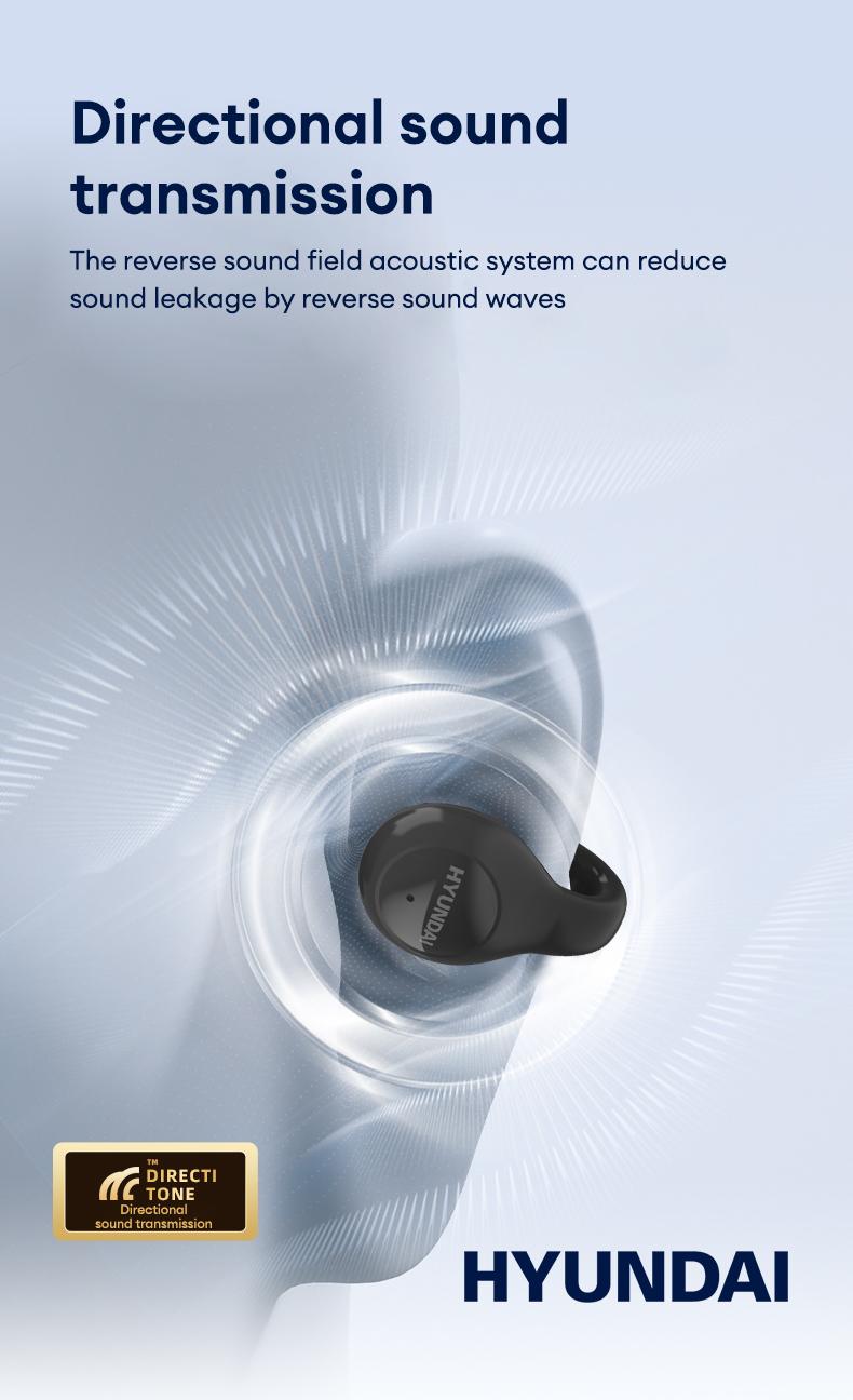 HYUNDAI LP25 Clip On Ear Wireless Headphones, Audio Wireless Earbuds Built-in Microphone for Music & Phone Call,Bluetooth Flash 5.4 Rejects Delays, Waterproof & Dustproof Comfortable for Sports & Workouts