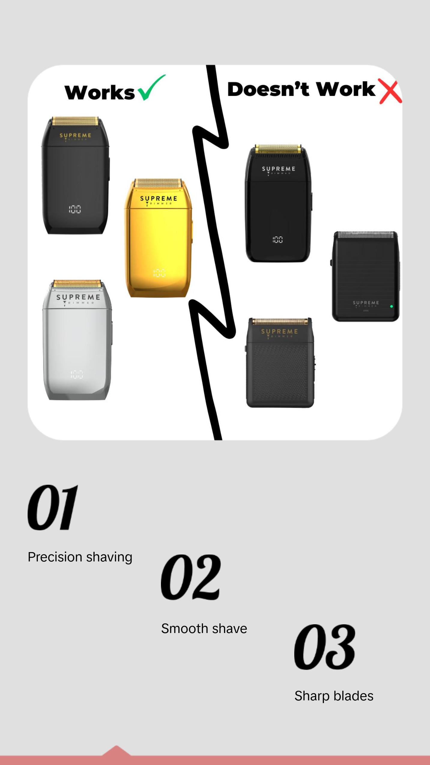 Supreme Trimmer SB63 Replacement Foil & Cutter Set for STF602 Foil Shaver - Smooth Durable Blades for Precision Shaving Personal Care Appliances