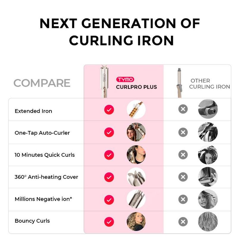 【LIVE ONLY】TYMO CURLGO PRO &  TYMO CURLPRO PLUS