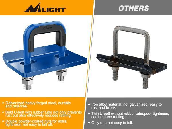 Nilight Trailer Hitch Tightener for 2 Inch Trailer Hitches Hitch Mount Anti Rattle Heavy Duty Steel with Rubber Cover Blue U Bolt Glossy Coating Plate Electrophoresis Anti-Rust Triple Protective