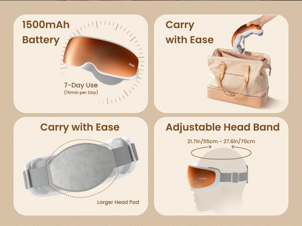 RENPHO Smart Migraine Massager, Voice Control, Eyeris Calina, Valentines Day Gift Choice for Man Women Heated Eye Mask and Slidable Temple Massage for  Sleep Improve and Stress Relief