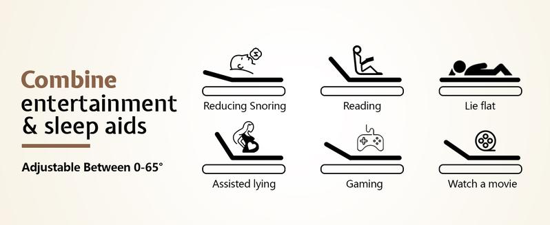 [Ships in 2 Boxes] AMERLIFE Adjustable Bed Frame, 50.8" H Velvet Upholstered Bed with Wingback Headboard and Deep Button Tufting, Platform Bed Frame with Dual Motor and Remote Control, No Box Spring Needed/Best Gift Ideas/Christmas Gifts