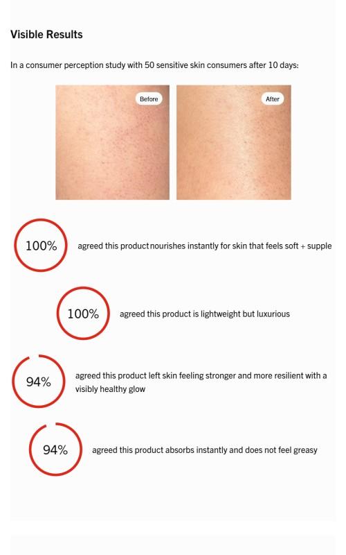 After-Shower Nourishing Body Oil