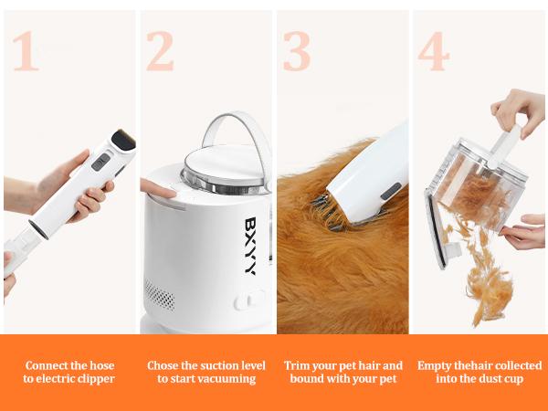 BXYY  5 in 1 Dog Grooming Kit, 1.5L Dust Cup, Shedding Brush, Electric Clipper & Hair Remover Roller for Dogs & Cats Cleaning Tools, Pet Supplies