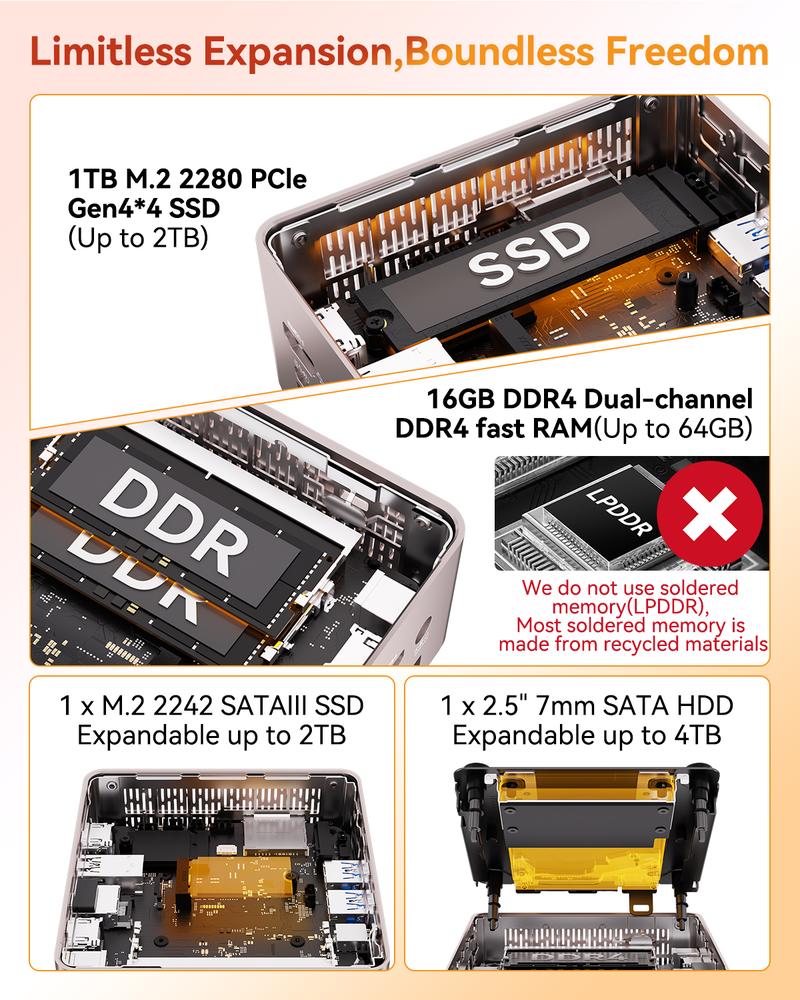 GEEKOM A5 2026 Edition Mini PC AMD Ryzen 5 7430U Cpu 16GB RAM 512GB & 1TB SSD Win11 Pro 3-Year Warranty WiFi 6 Bluetooth USB 3.2 2 HDMI 2 USB-C HDD Slot Manual Upgrade Required 4K Display Home Office Computer Cpu Made For Gaming chrismas gift