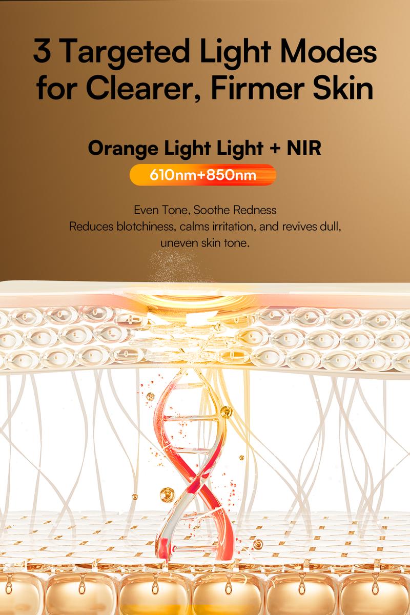 INIA GLOW Wireless Red Light Face & Neck & Chest Mask Bundle – 630nm & 850nm Red Light Therapy Mask Devices | Skincare Set for Lifting, Firming & Radiant Glow at Home, Rechargeable & Portable with 2-Year Warranty