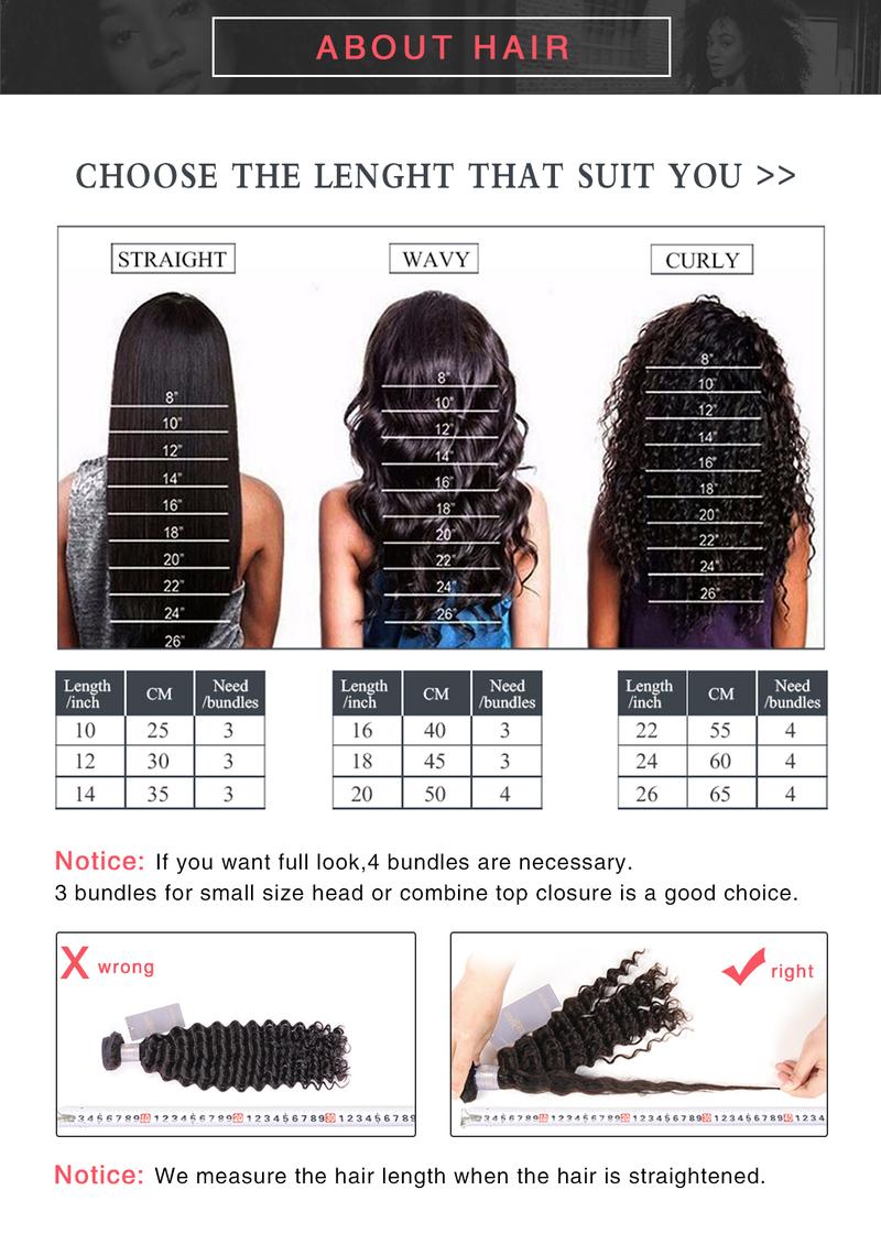 ISEE HAIR Best Sell 10A Mongolian Kinky Curly Bundles Deal Soft Bouncy Curly Hair Weaves Outdoorfun #Category Spotlight