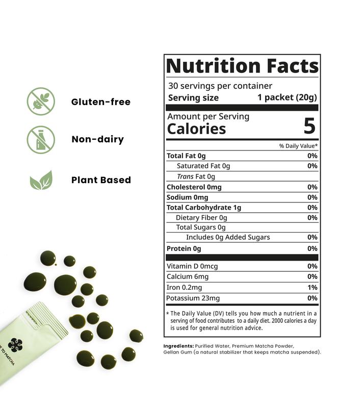 Liquid Matcha Concentrate, Matcha Latte in 5 seconds, Coffee Substitute for Focus & Energy