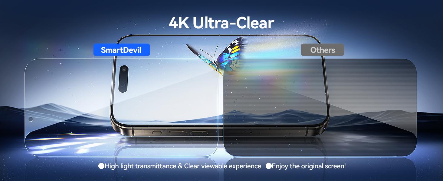 【3s Quick Paste】SmartDevil 2 Pack HD Clear Screen Protector for iPhone 17promax/17pro/16promax/16pro/15/15pro/14/13pro/13 Tempered Glass, Military-Grade Shatterproof Protection, Bubble-free, Scratch Resistant Fast&Easy Installation, Anti-Spy Privacy Film