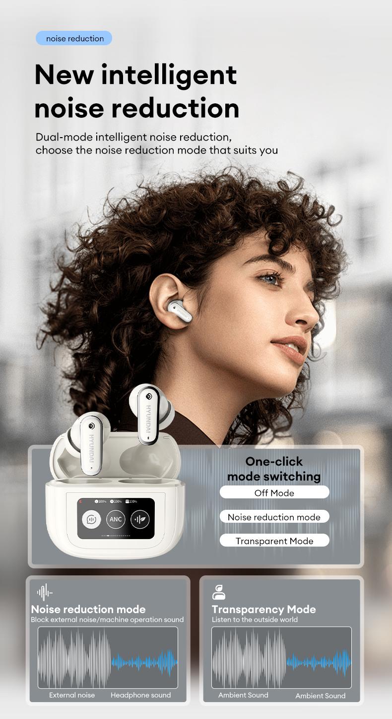 HYUNDAI Y22 In-Ear Wireless Headphones with 2025 Bluetooth 5.4, Touch Smart Screen, ANC Noise Reduction, Anti-Loss Function, High-Fidelity Audio Decoding, Ergonomic Comfortable Fit, Compatible with Mainstream Devices, Earbuds for Music & Calls
