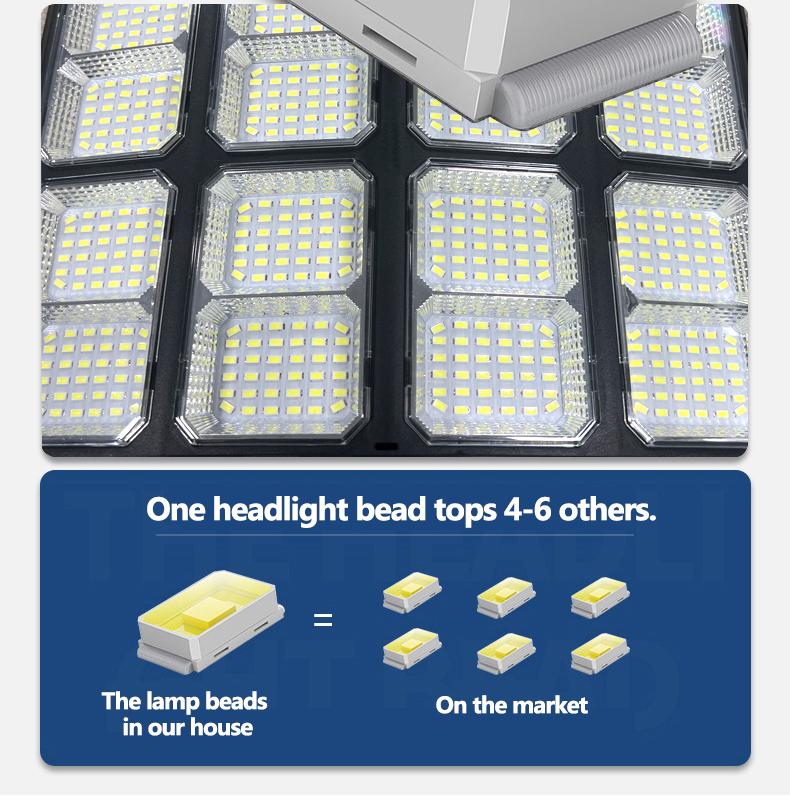 Solar Lights Outdoor Waterproof, Solar Street Light with Motion Sensor, 7000K Dusk to Dawn Security Flood Lights IP66, Commercial Outdoor Lighting for Parking Lot, Yard, Driveway, Farm