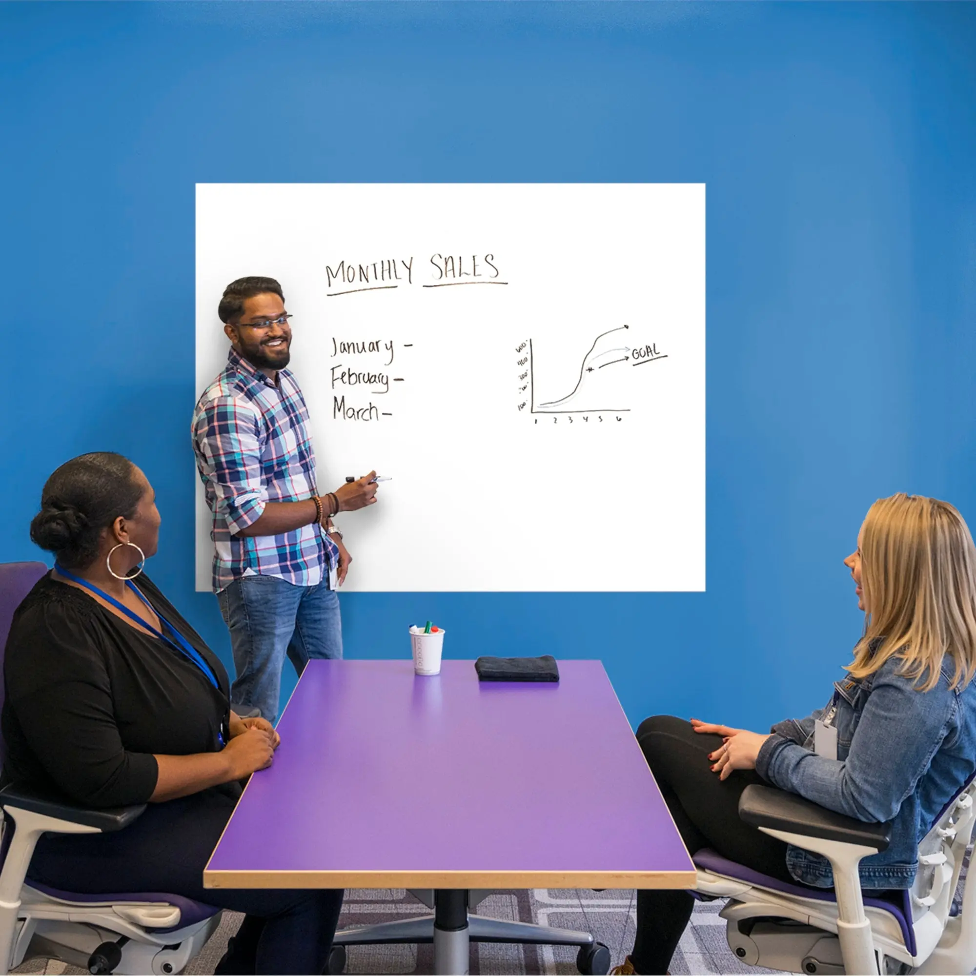 Removable Dry Erase Vinyl Whiteboard Marker Decal, Decorative Sticker for Home Supplies, Classroom Supplies, Locker Room Use, Compatible with Dry Erase Markers, Made in the USA