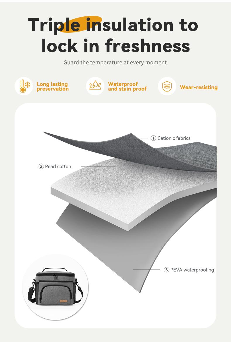 Insulated Lunch Bag for Women Men Reusable Lunch Box for Office Picnic Hiking Beach Leakproof Cooler Tote Bag Organizer with Adjustable Shoulder Strap for Adults