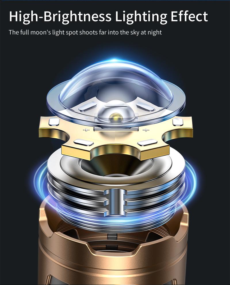 Black Panda Pro High-Brightness Rechargeable Camping Flashlight, Outdoor Searchlight, 5500mAh Battery Capacity, Water resistant , USB Charging, Zoomable Focus