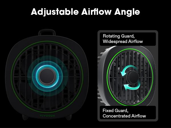 VIVOSUN  4” Grow Tent Clip Fan with Detachable Hook, 3-Speed Strong & Quiet Airflow, Adjustable Airflow Angle for Hydroponics, Circulation & Cooling, White, 1-Pack