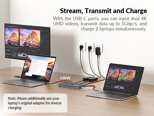 AV Access KD-E20 KVM Switch Docking Station for 2 Monitors 2 Laptops, 4K Dual Monitor, 100W PD for Each Laptop, 1G Ethernet, EDID Emulation