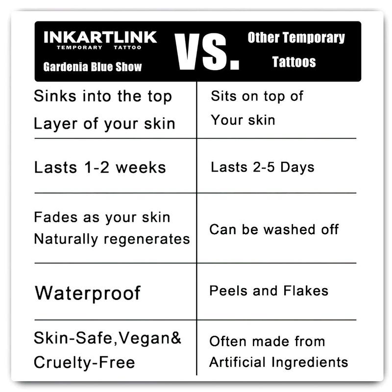 INKARTLINK Tattoo Tech, 2 Sheets Extra-Large Semi Permanent Tattoo, Adult Art Design Temporary Tattoos, Lasts 1-2 Weeks, Waterproof, Realistic Look, No Adhesive, No Reflection (Flower Quotes Design)