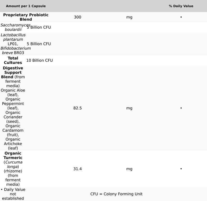 New Chapter All-Flora Probiotic for Advanced Digestion & Complete Gut Health with Prebiotics, Probiotics + Postbiotics, Clinically Studied Strains - 30ct