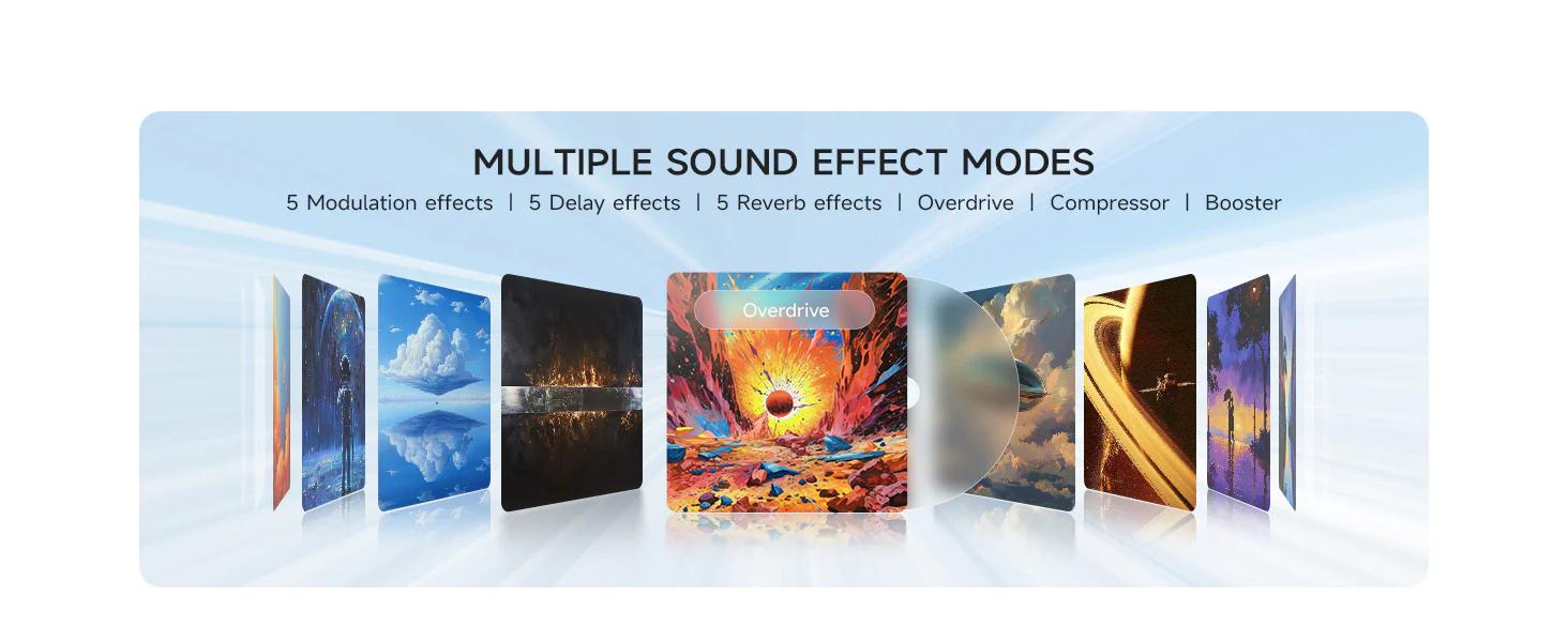 Donner HUSH-I PRO Acoustic-Electric Travel Guitar Kit with Sound Effects