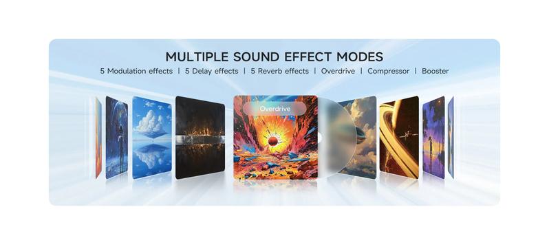 Donner HUSH-I PRO Acoustic-Electric Travel Guitar Kit with Sound Effects