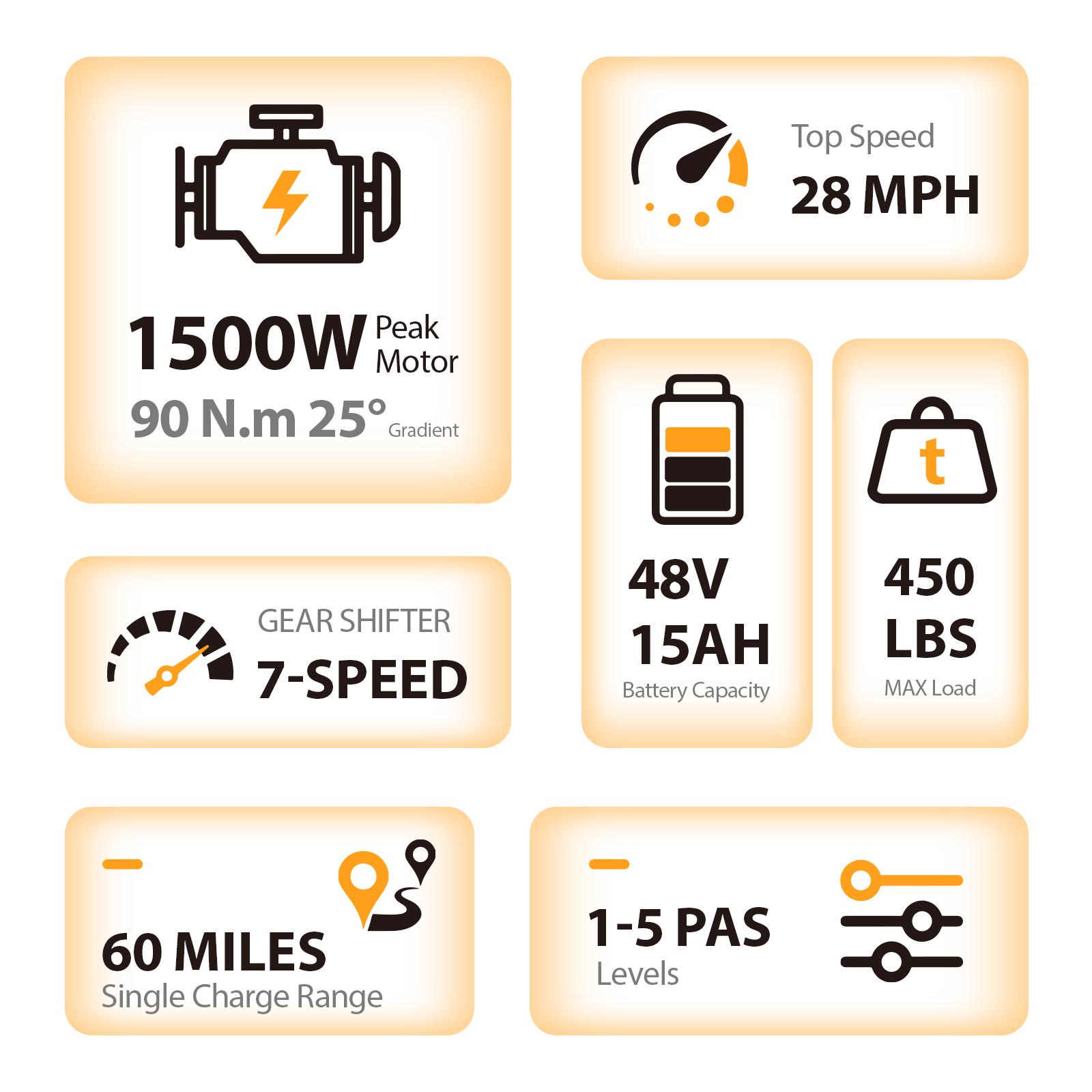 1500W Electric Bike with 20" Fat Tires | 90 N.m Torque, 28 MPH Top Speed | 48V 15AH Battery, 65KM Range, LCD Display & Bluetooth App | Black & Desert Yellow 1500W Electric Bike with 20" Fat Tires | 90 N.m Torque, 28 MPH Top Speed | 48V 15AH Battery, 65KM Range, LCD Display & Bluetooth App | Black & Desert Yellow