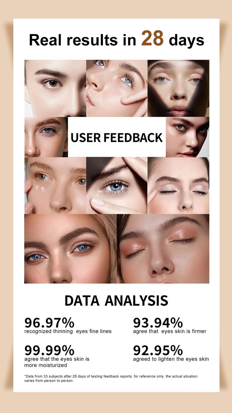 YCZ Instant Eye Renewal Kit | Electric Massage Eye Cream & Caffeine Eye Maskfor Hydration, Depuffing & Fine-Line Smoothing YCZ Instant Eye Renewal Kit | Electric Massage Eye Cream & Caffeine Eye Maskfor Hydration, Depuffing & Fine-Line Smoothing