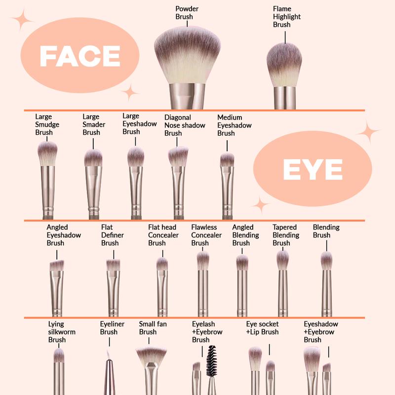 49pcs Makeup Brushes Kit, Multi-functional Makeup Tool Set with Makeup Brush Foundation Brush Make up Brushes Set (Champagne)