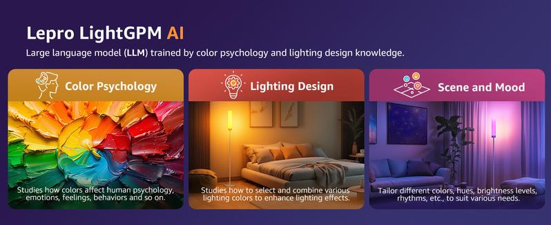 Lepro O1 AI Floor Lamp, 2300LM Smart Corner Lamp Smart LED Standing Lamp party light stick APP/WiFi Control, Alexa/Google Assistant Enabled, Modern Floor Lamp with Music Sync, DIY Mode, RGBCW &CCT, Lamps for Living Room, Bedroom, Office -B