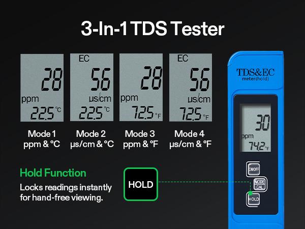 VIVOSUN Digital pH and TDS Meter Kits, 0.01pH High Accuracy Pen Type pH Meter ± 2% Readout Accuracy 3-in-1 TDS EC Temperature Meter for Hydroponics, Pool and Aquarium,  UL Certified