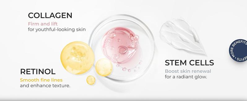Collagen Retinol & Stem Cells Face Moisturizers Rejuvenating Skin Aging Support, Anti Aging Cream Hydrate Hydrating Moisture Colágeno | InstaSkincare