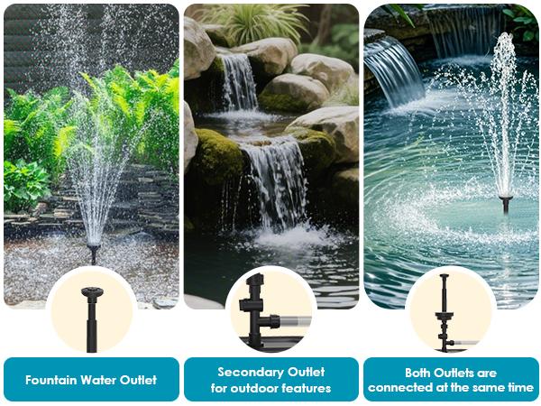 AquaMiracle All-in-1 Pond Fountain Kit with 3-Spray Patterns Pond Filters System for Outdoor Ponds with Color LED & U - V Light to Clean Green Water Fountain Pump