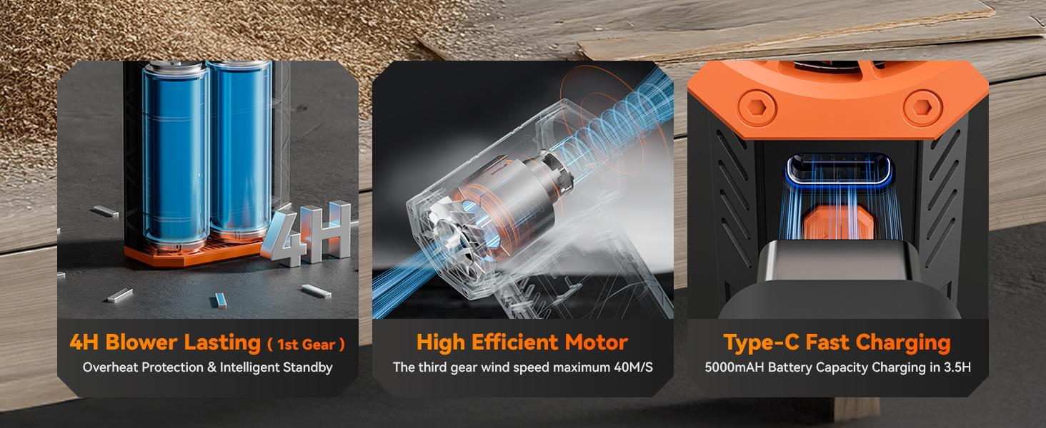 WOLFBOX MF50 Electric Air Duster 110000RPM 5000mAh Super Power Cordless Blower with 3-Gear Adjustable Nozzles for PC Keyboard Home Car Outdoor TikTokShopHolidayHaul