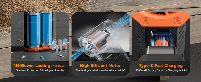 WOLFBOX MF50 Electric Air Duster 110000RPM 5000mAh Super Power Cordless Blower with 3-Gear Adjustable Nozzles for PC Keyboard Home Car Outdoor TikTokShopHolidayHaul