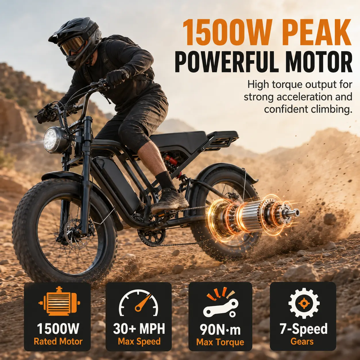 Adult Fat Tire Ebike with Moped Frame, 1500W Peak Power, 48V 15Ah Removable Lithium-Ion Battery, Full Susp. (Full Suspension), 20x4in Rugged Tires, 7-Speed, LCD Display, Wide Seat, 40-70 Mi Range, Ideal for Commuting