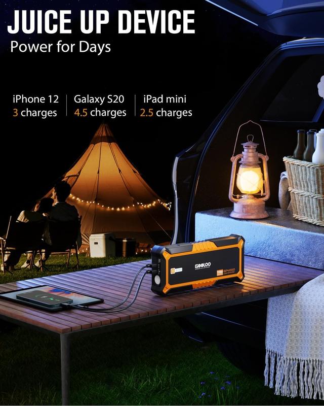 GOOLOO GP4000 4000A Car Jump Starter  Peak Current, SuperSafe 12V Lithium, Portable with USB Quick Charge