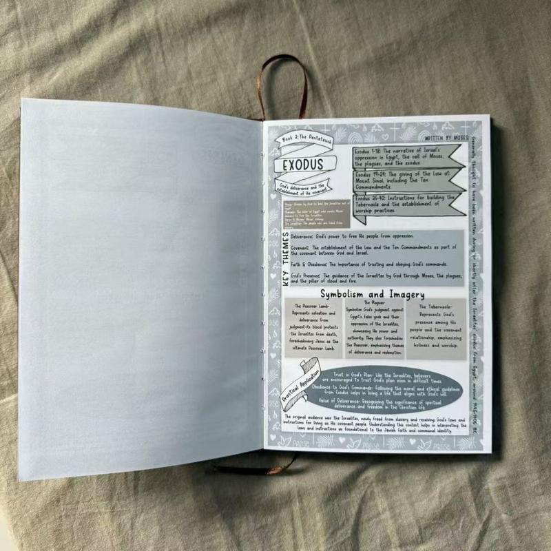 66-page Bible Study Guide, Daily Devotional Journal Strengthens Faith, Ideal for Personal Group Study and Prayer, Christian Gift (A5, PU Leather Cover), Leather Bible Notebook.