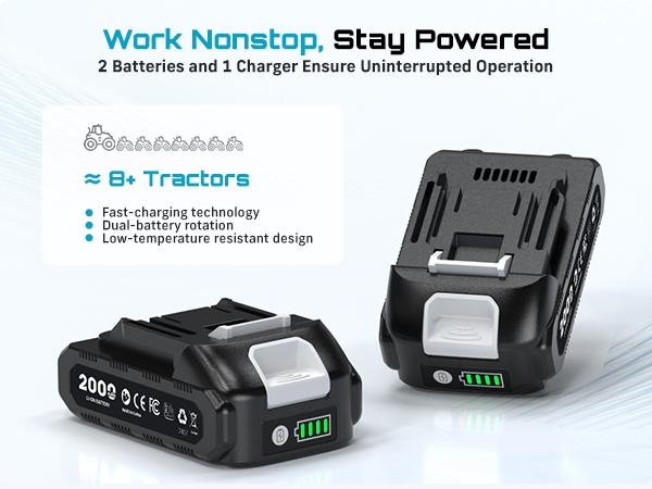 SEESII Cordless Electric Grease Gun Kit - 10000PSI 4.6 oz/min, 2 Batteries, 39.4" Hose, 90° Coupler, 3 Tips for Fast Effortless Greasing, GR01