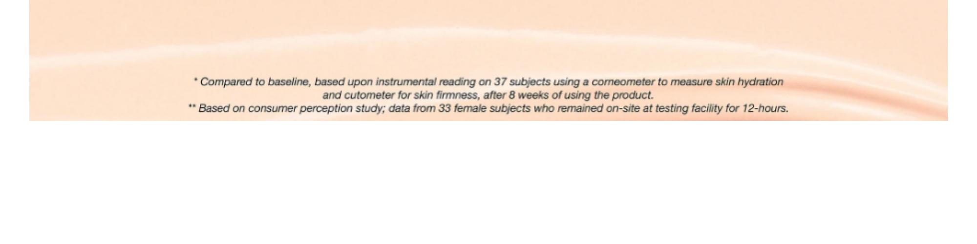 Forget The Filler Skin-Plumping Line-Smoothing Foundation Forget The Filler Skin-Plumping Line-Smoothing Foundation