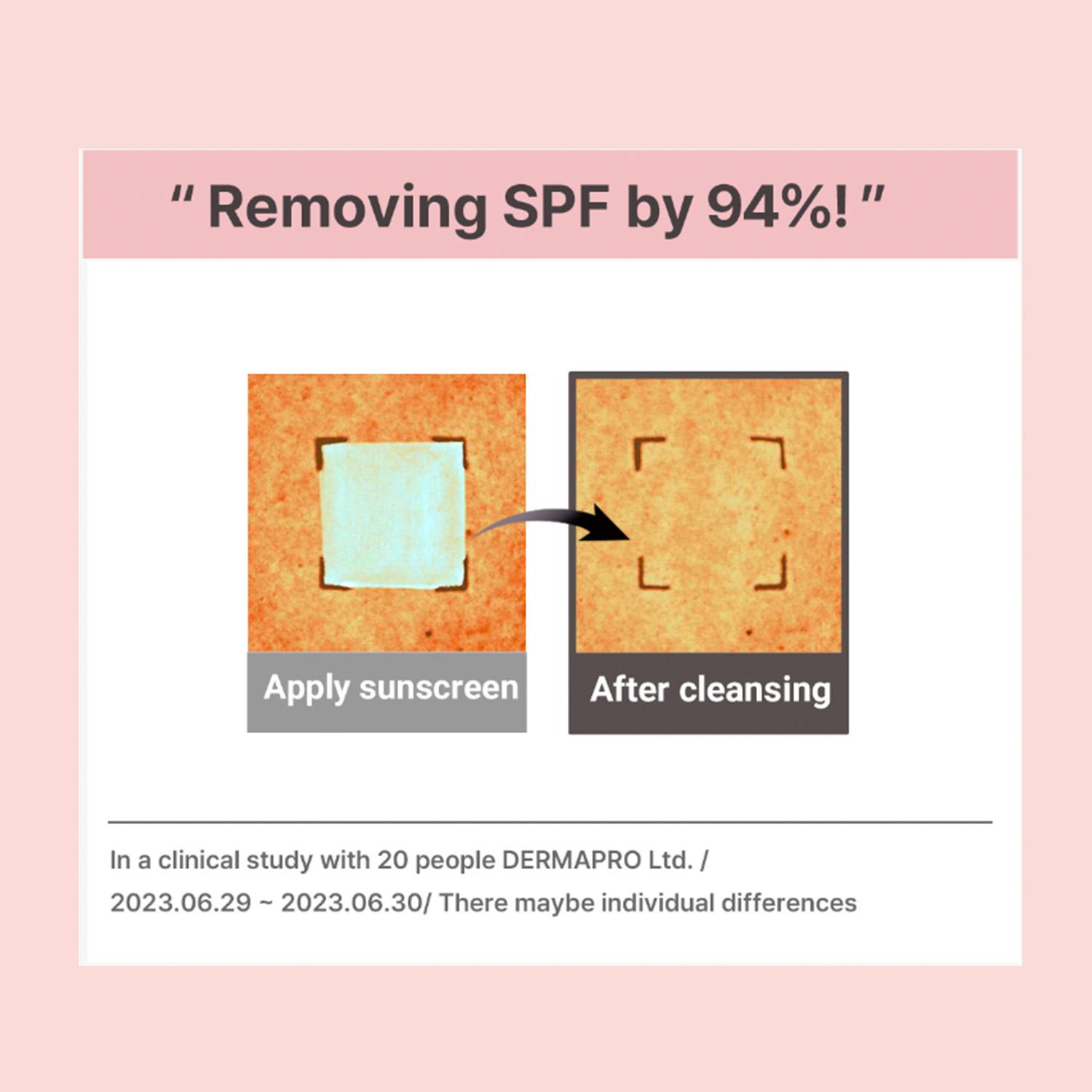 [Heimish] All Clean Gentle Exfoliating Gel Cleanser 130ml/4.3fl.oz, Daily Gentle Low pH Gel, Exfoliating with AHA, BHA