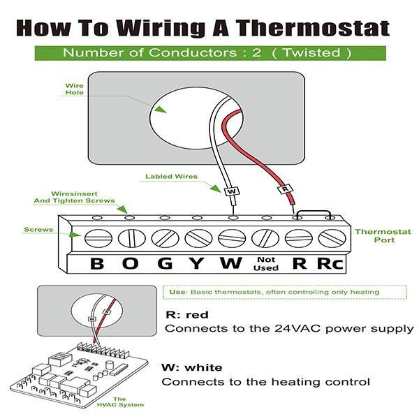 Syston 20AWG 2-Conductor Brown CL3R Thermostat Control Cable 20/2 Solid Copper CMR Riser Rated 300V Low Voltage Wire for HVAC Doorbells Heating Systems Alarm and Intercom Installations Indoor Outdoor UV Resistant