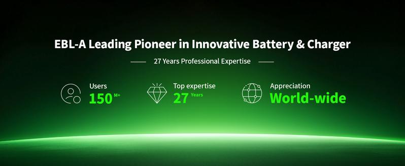 EBL Ni-MH AA AAA Rechargeable Batteries Combo